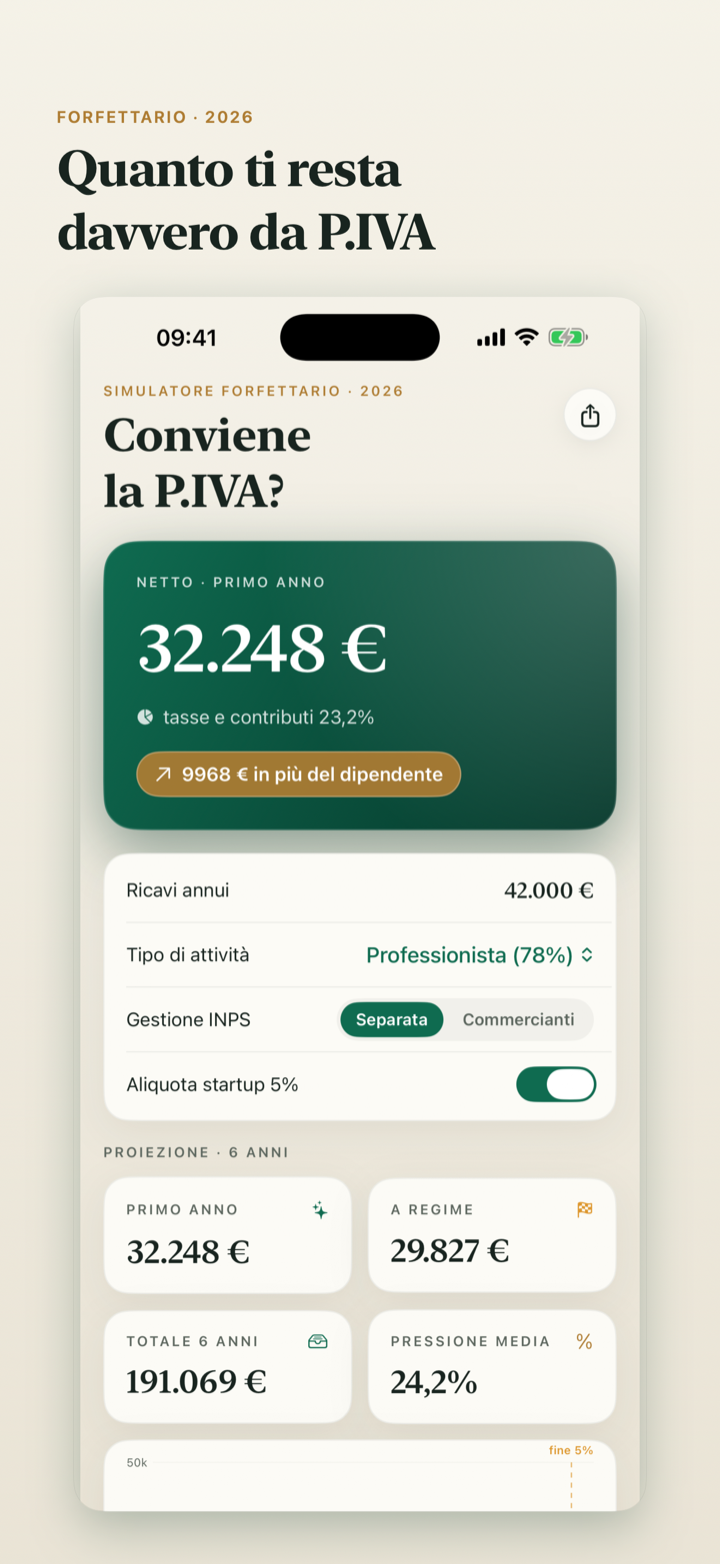 Schermata dell'app: il netto del primo anno da partita IVA in regime forfettario.